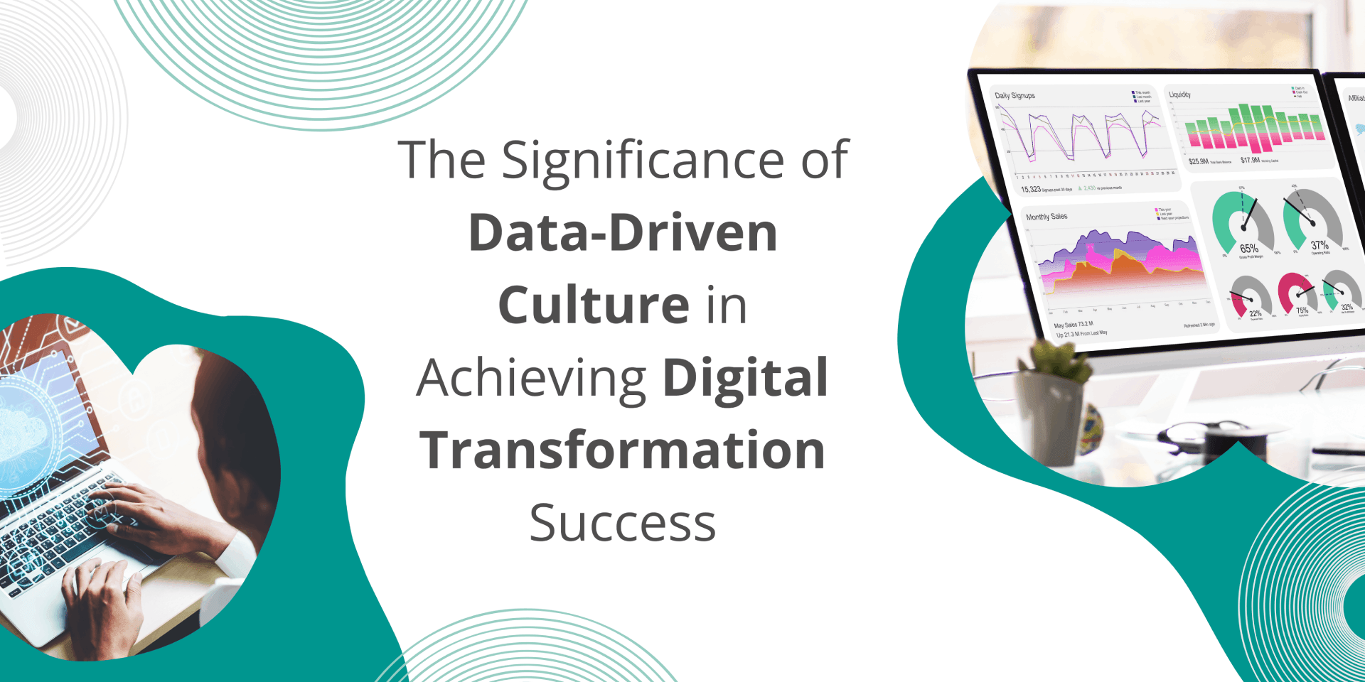 The Significance of Data-Driven Culture in Achieving Digital Transformation Success